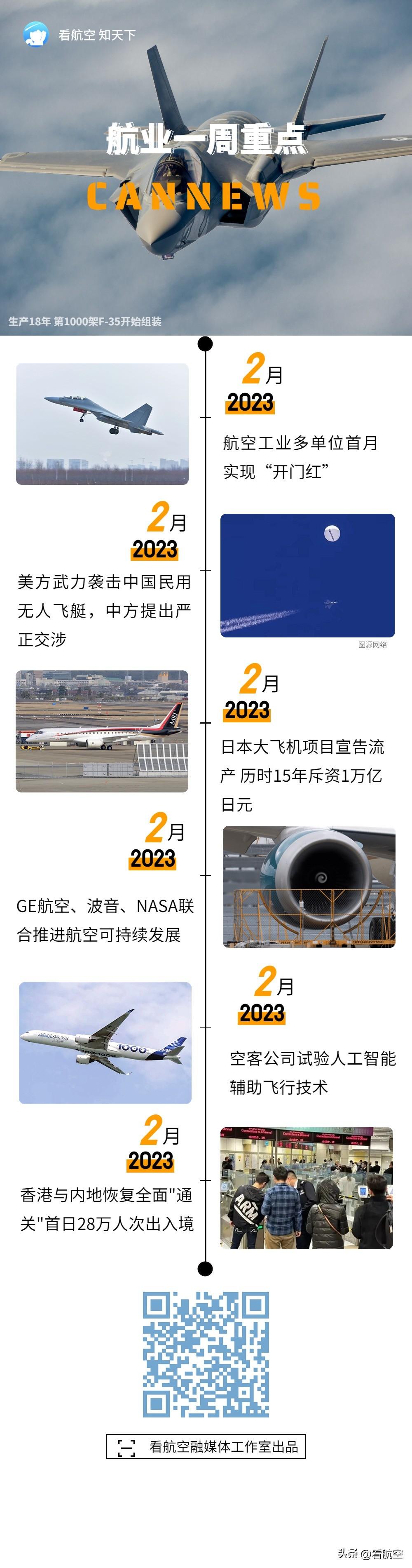 本周航业重点来啦！一起来看看吧！