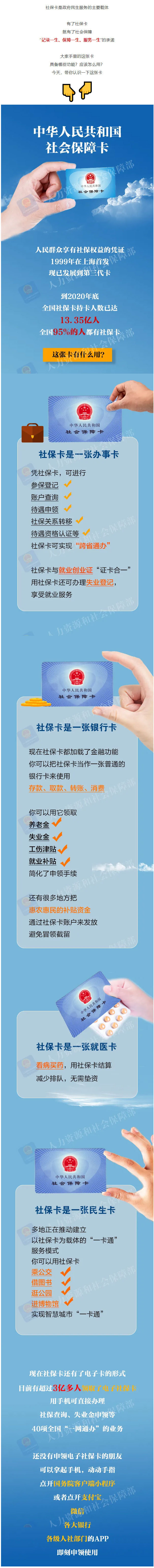 【13亿人有这张卡！你知道怎么