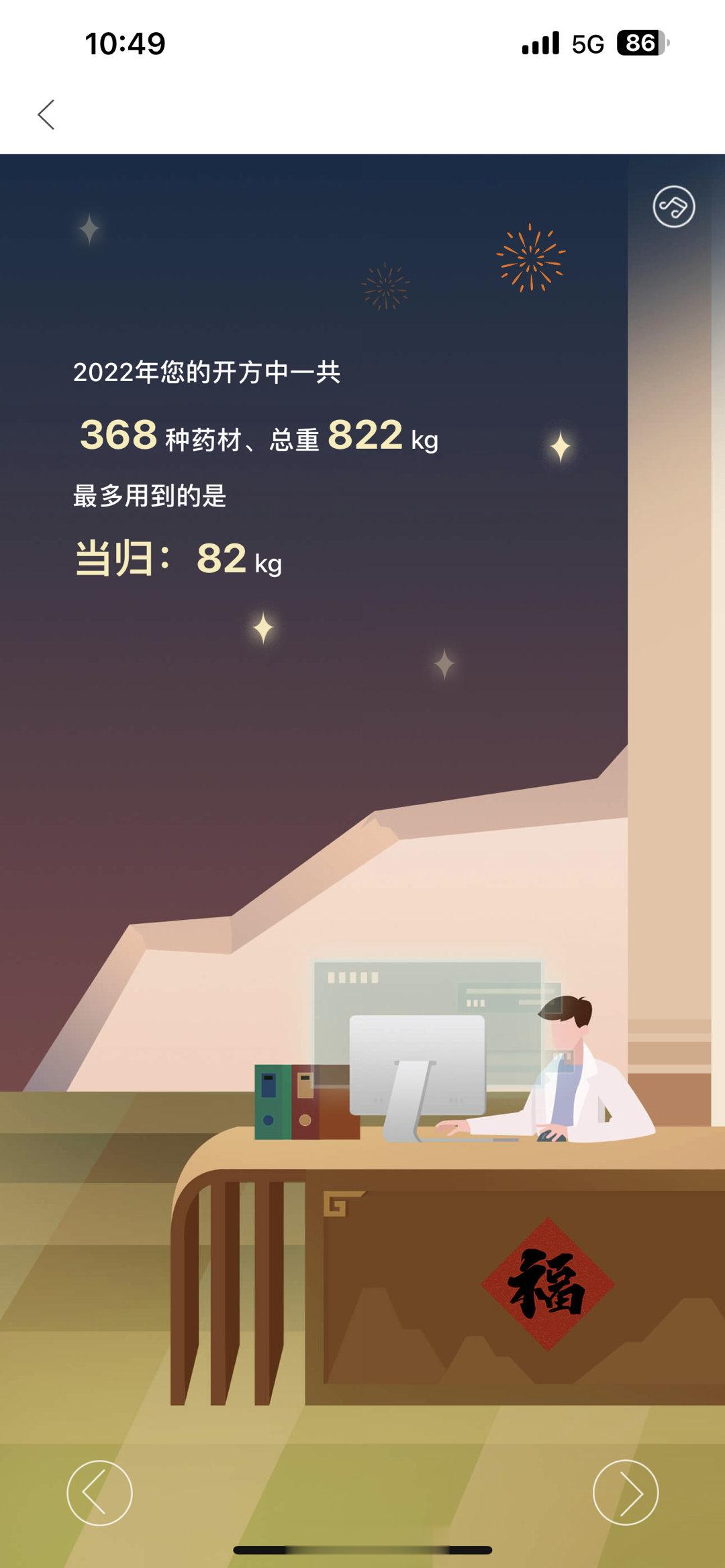 368种药材，当归为首。医生的