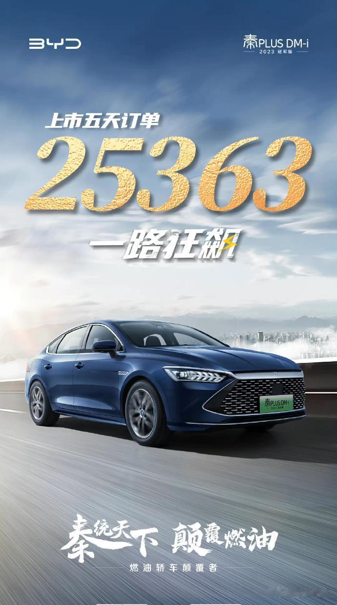 每天订单5000台！比亚迪秦PLUS DM-i 2023冠军版上市杀疯了

价格