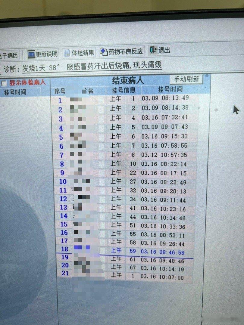 今天上午门诊，看了21个病人。不是很多，但基本没有闲着。复诊的病人多聊聊天，初诊
