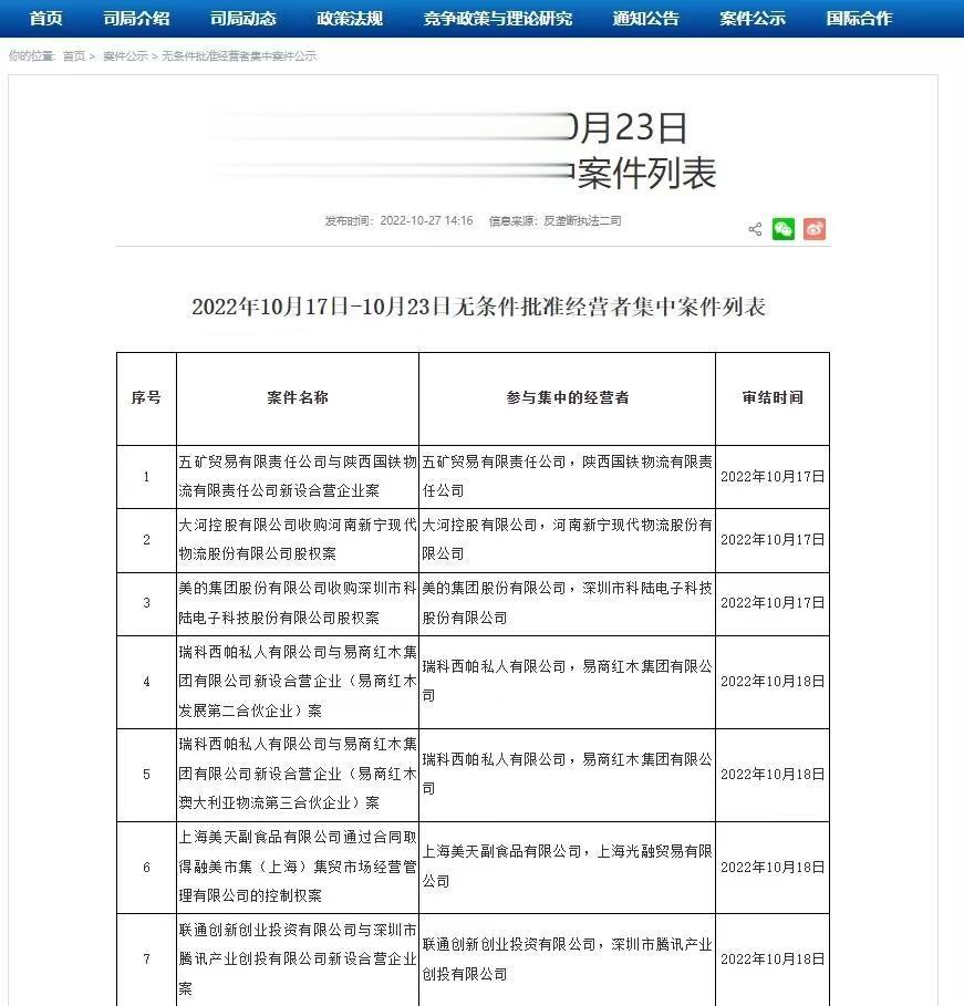 看不懂了，两家联手设立新公司，联通涨停，腾讯怎么停牌了？2点就不动了
