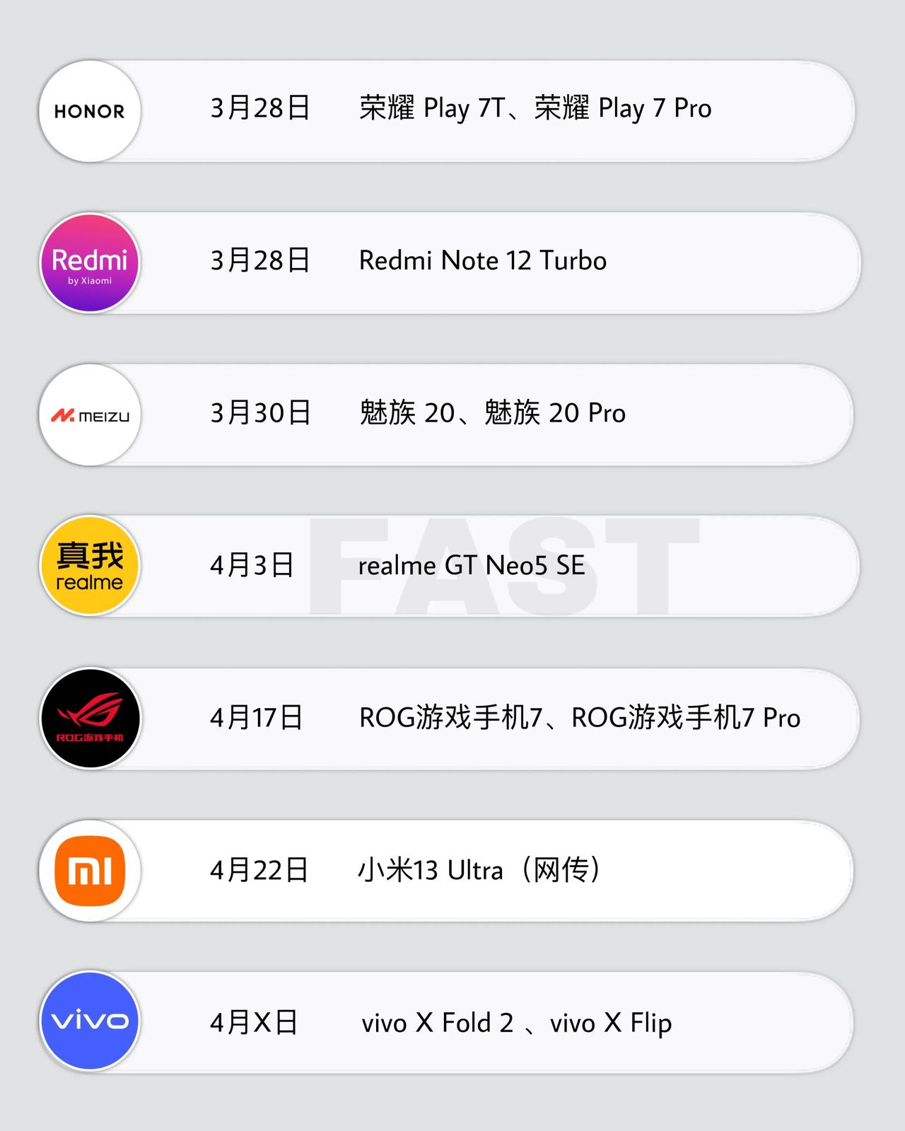 更新一下接下来的新品发布会：

1、3月28日，荣耀Play 7T系列

2、3