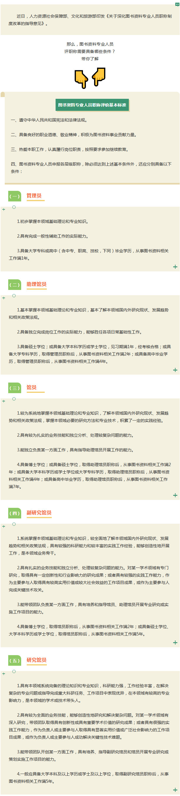 【，评职称的条件请收好！】来源