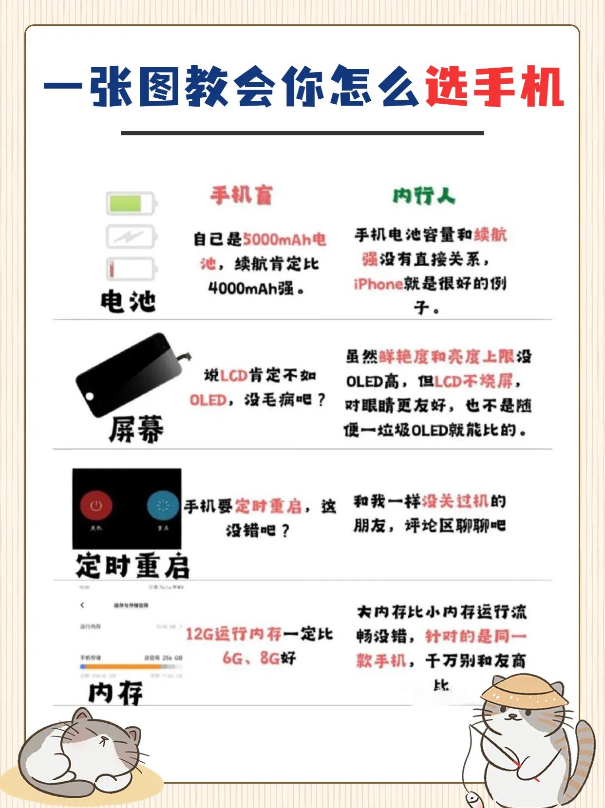 一张图告诉你如何挑选手机 手机