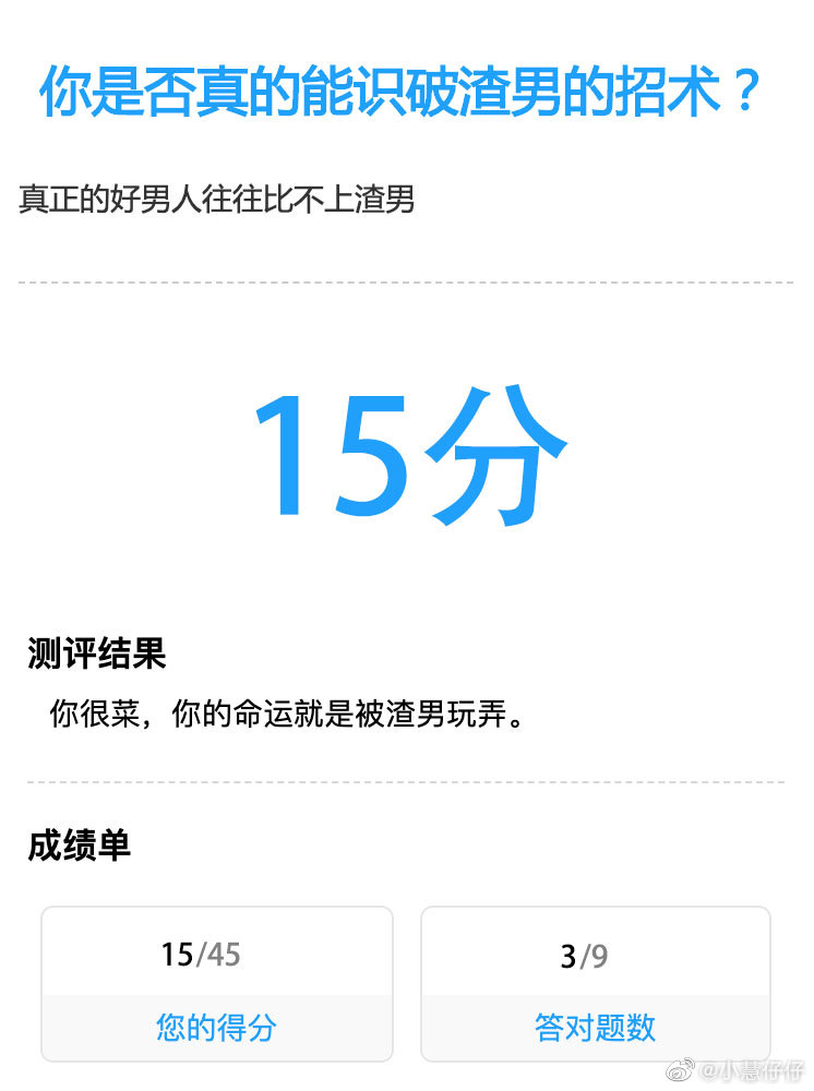 我在识破渣男招数的挑战中获得了『15分』
