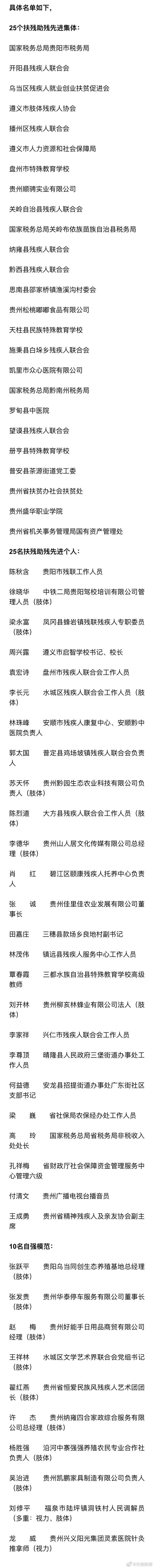 【 】5月10日，记者从省残联