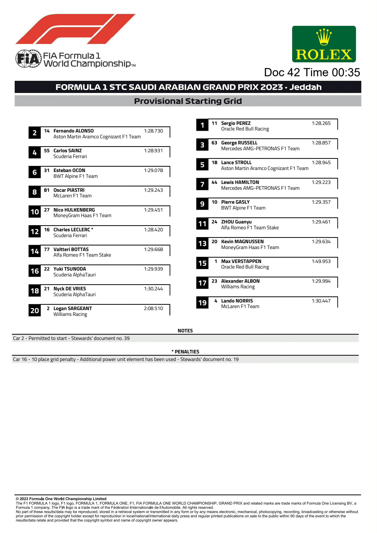 2023F1沙特大奖赛正赛发车顺位图👇正赛将于北京时间凌晨01:00正式开始！