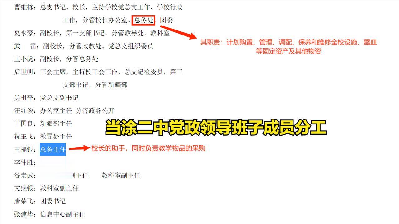 25个5孔插线板，虚报成本即可贪8.5万元；
25个单灯节能控制器，虚报成本即可