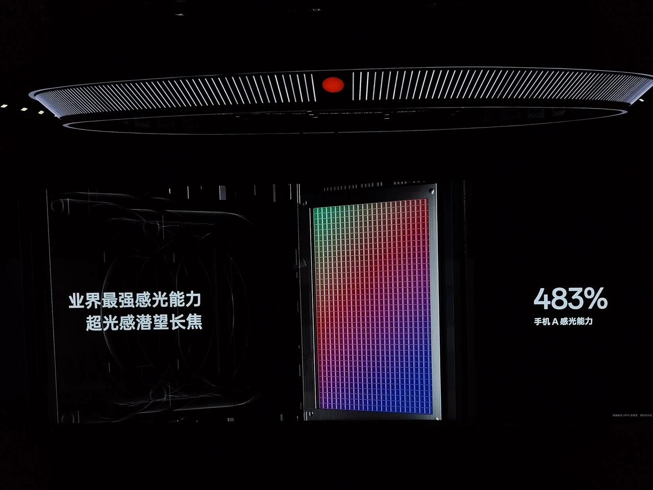 我觉得主要是硬件带来的成像素质和照片的光影呈现上。

这次OPPO Find X