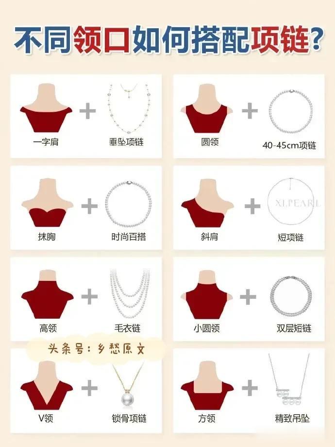 哇！学到了新搭配，不同领口如何搭配项链的8个小技巧！太精妙了！