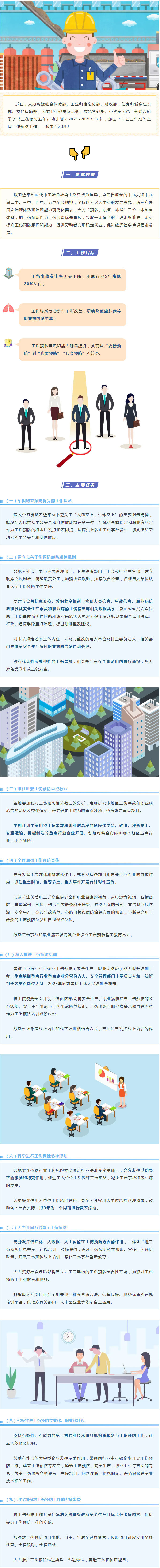 【一图看懂】工伤预防五年行动计