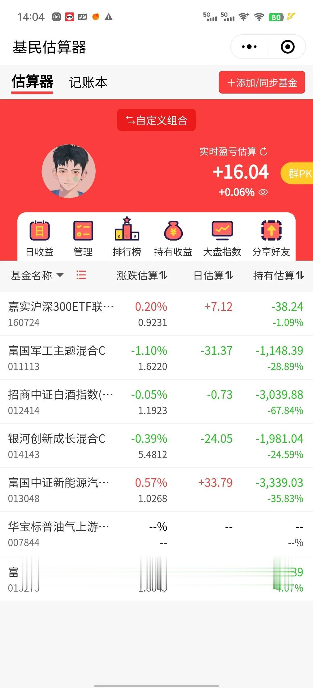 下午开盘大跳水，基本全绿了，今天预计是对冲或者小绿。