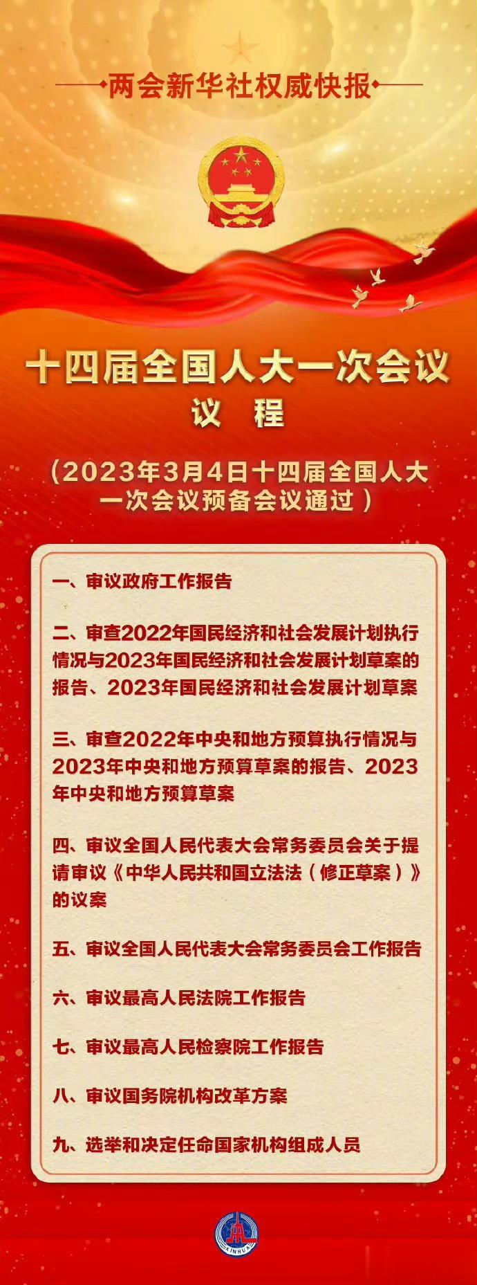 【权威快报｜全国人大会议议程来了】十四届全国人大一次会议4日上午举行预备会议，通