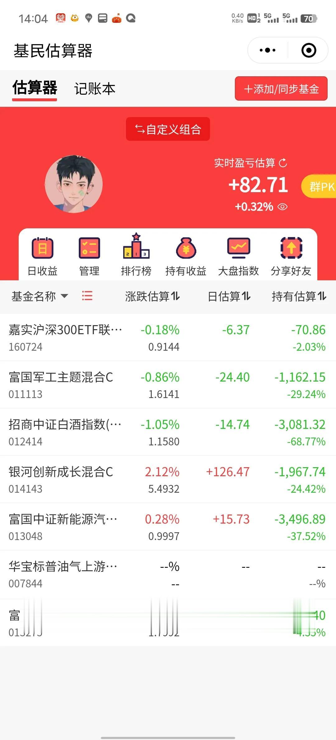 哎，又跳水了，今天还得继续吃面！