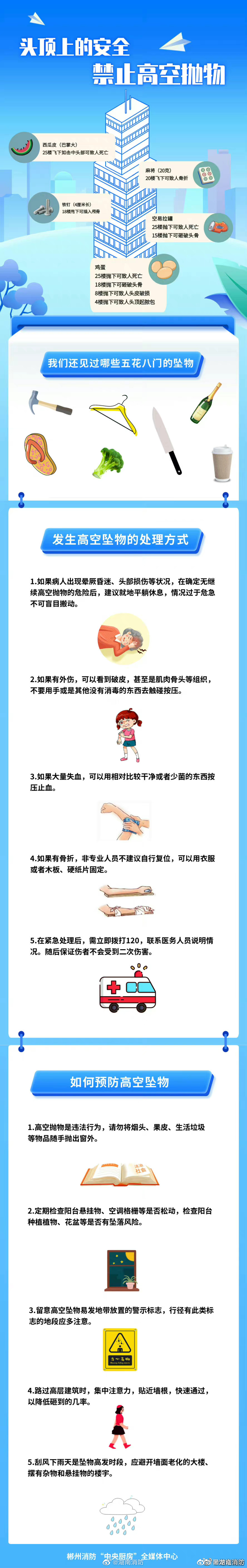 【拒绝高空抛物】高空抛物具有危