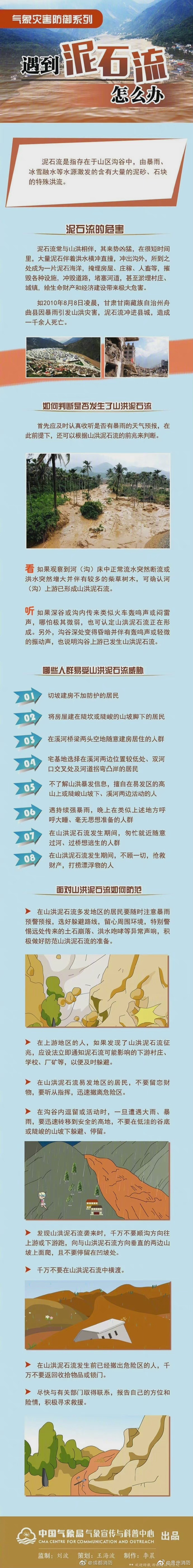 【遇到泥石流该怎么办】泥石流是