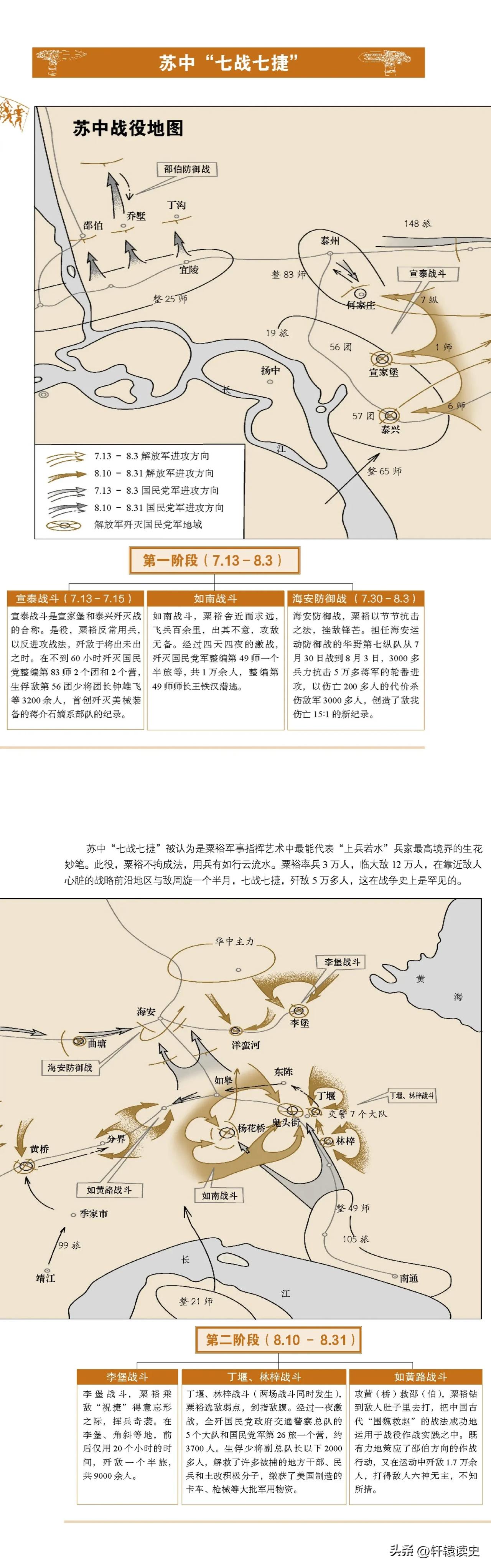 1946年7月13日至8月27日，39岁的粟裕指挥华中野战军主力3万余人，与42