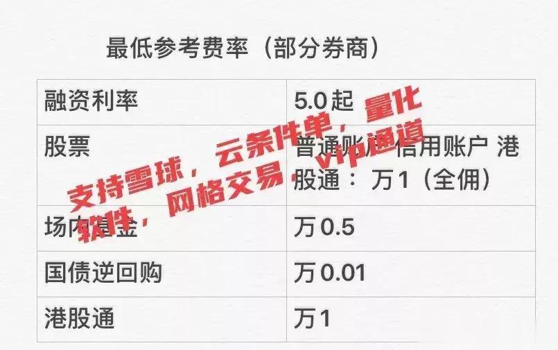 12.1【热点速递】

1️⃣