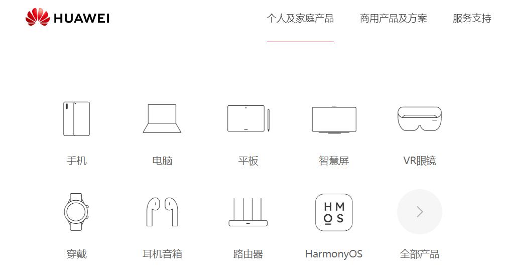 外媒FT最新独家消息称，美国将全面禁止向华为出售美国技术。知情人士表示，美国商务