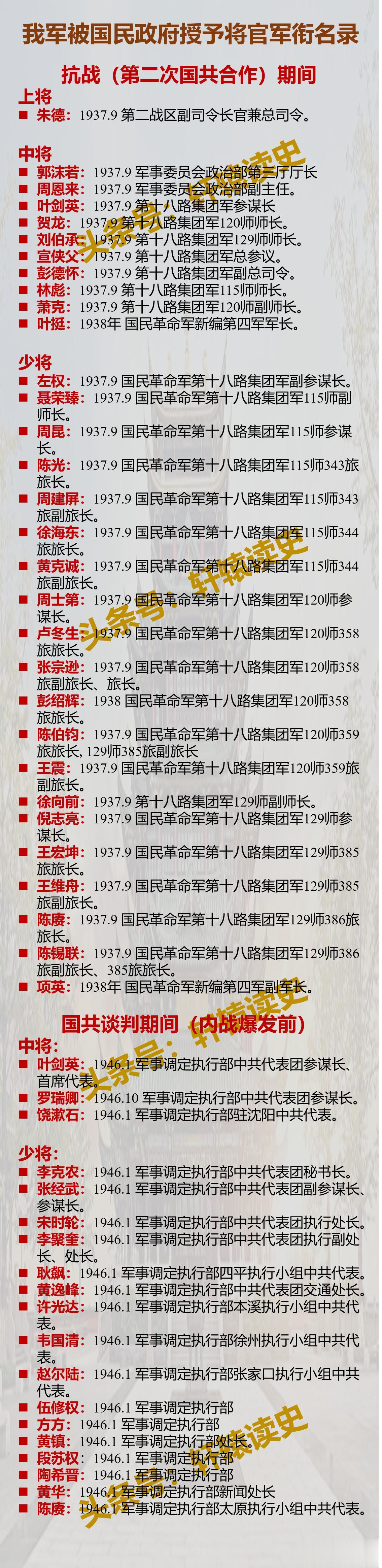 国民党统治时期，国民政府曾授予我军不少将领以将官军衔。
 
抗战初期，红军改编成