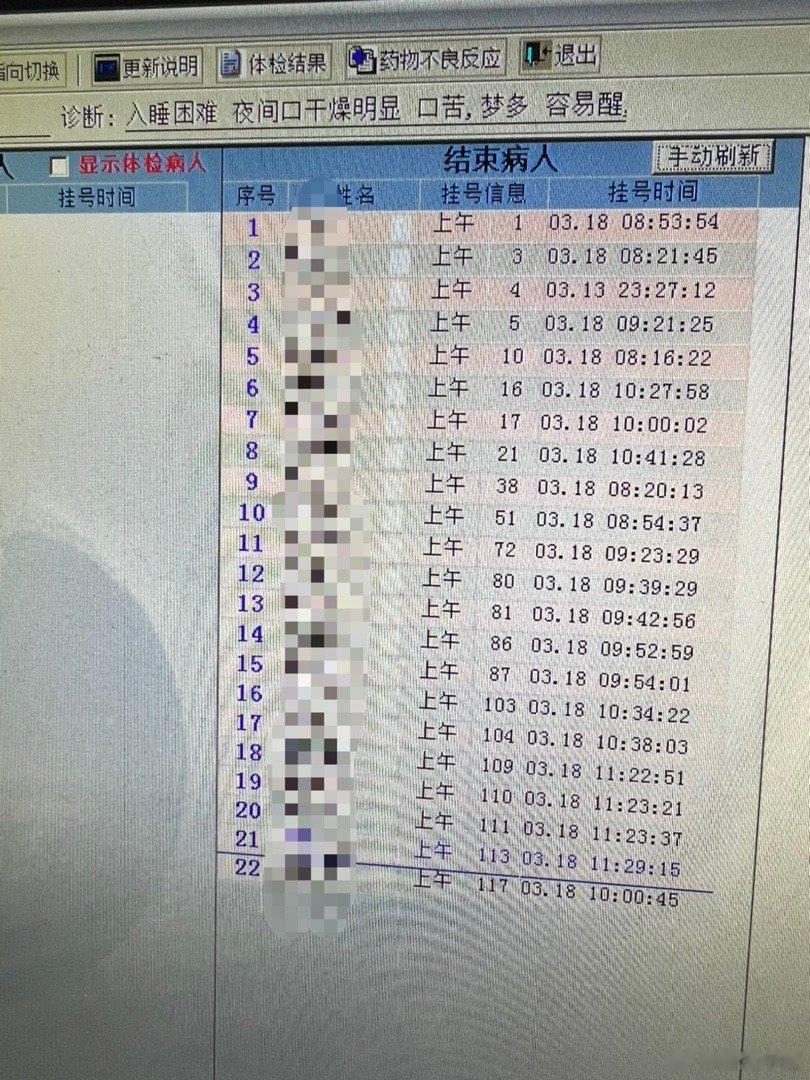 今天上午门诊，断断续续看了22人；大部分都是复诊的，整体还算轻松。印象比较深的，