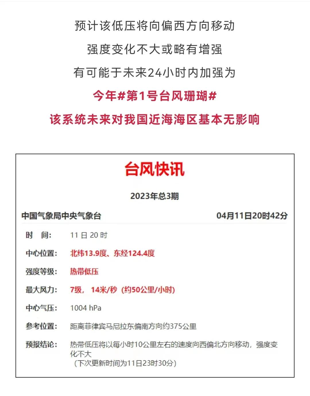 2023年1号台风生成。

深圳终于出太阳啦，气温回升。但1号台风生成了，万幸的