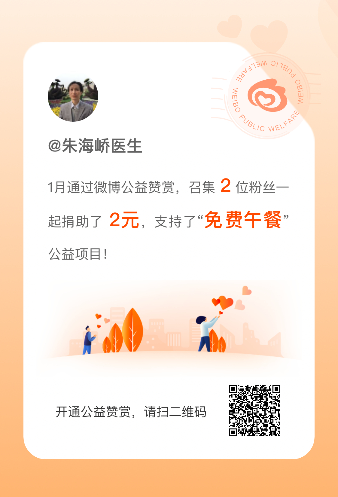 1月我通过微博赞赏，召集2位粉