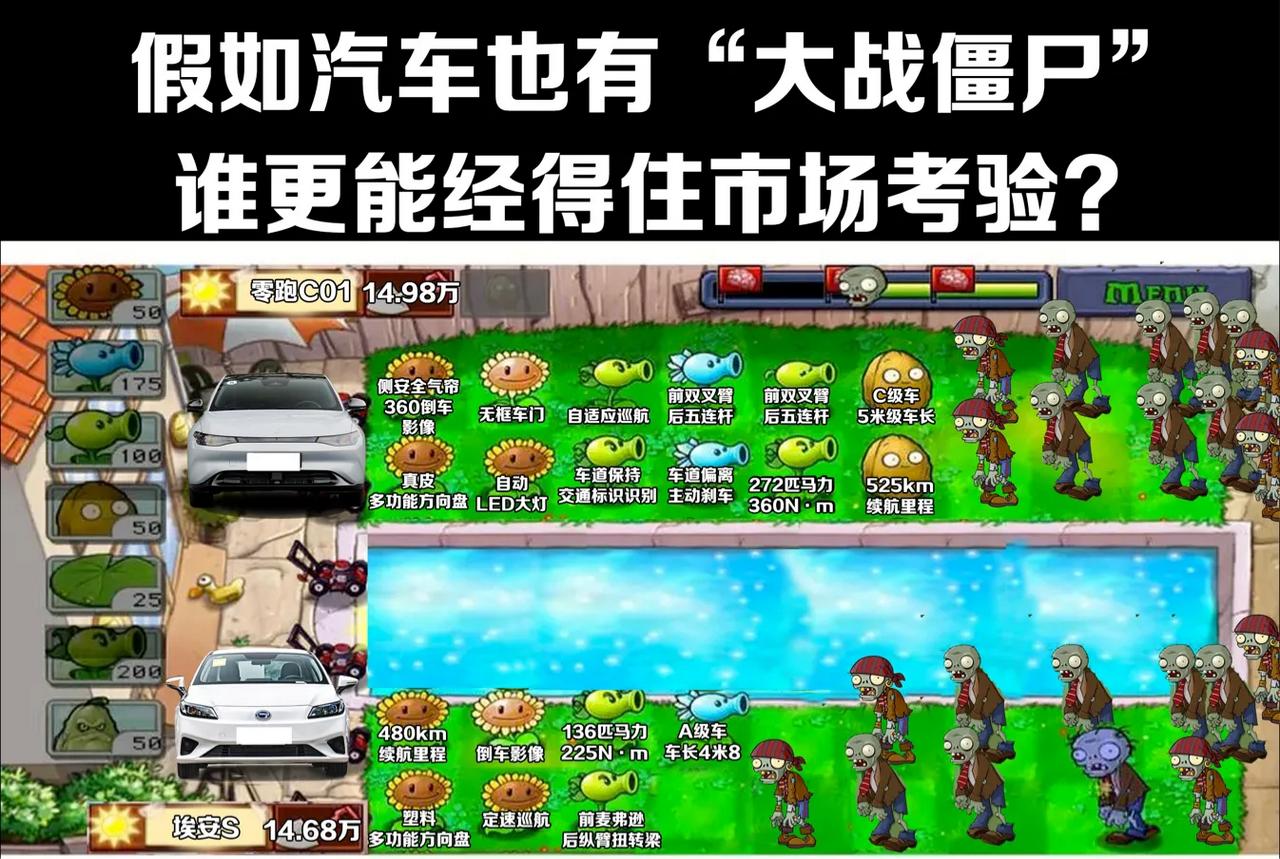 A级车的价格可以买到C级的车？
 
众所周知，零跑C01是台车长、轴距分别达到5