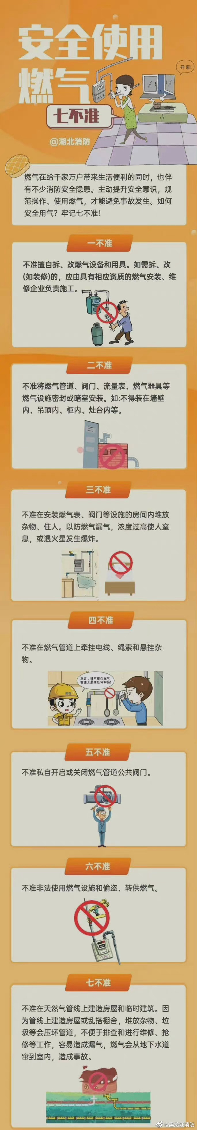 【安全使用燃气七不准莫疏忽】燃