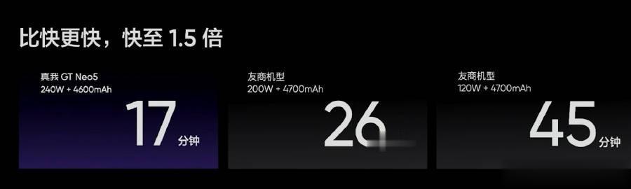 经典环节
猜猜友商是谁？ 