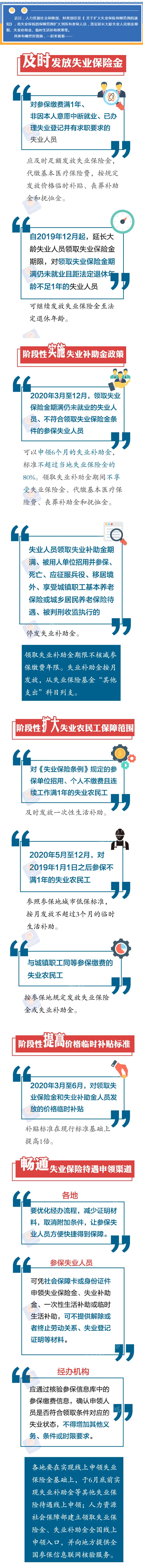 【失业保险保障范围扩大这些事】