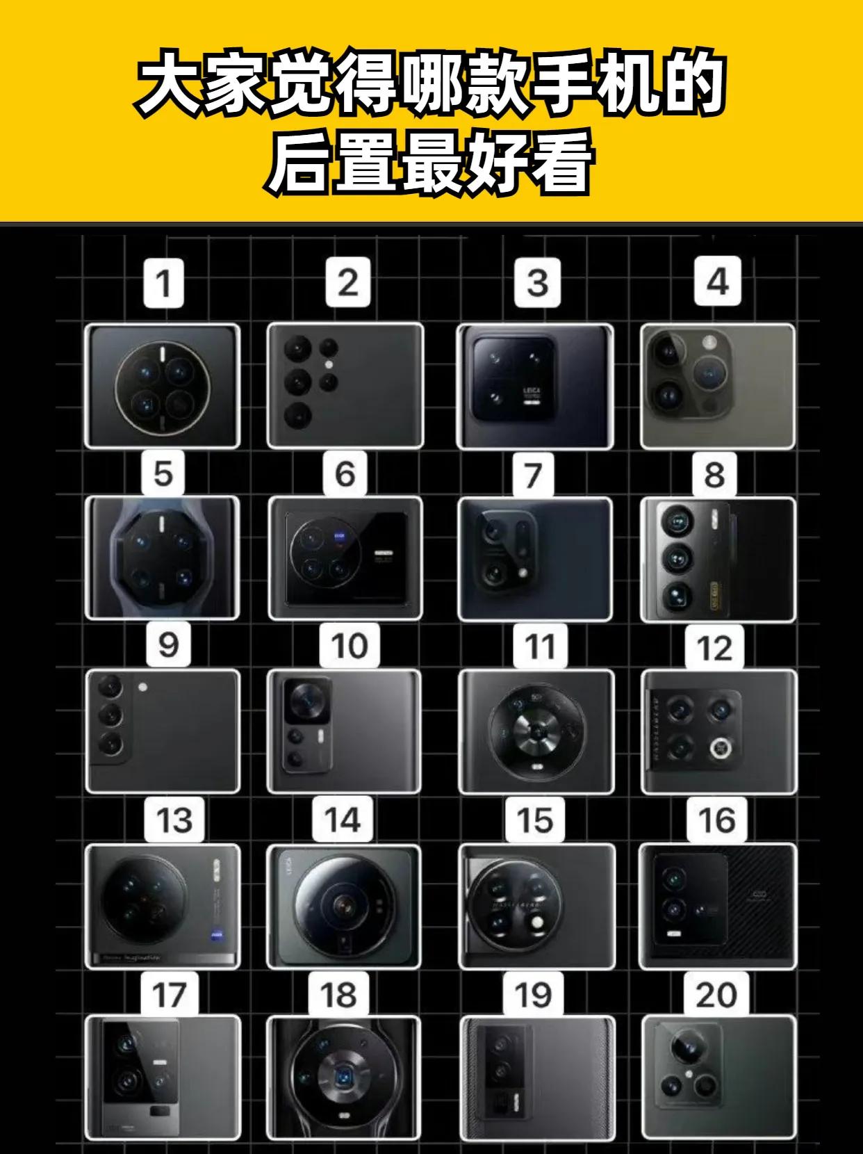 不考虑价格的话，你觉得哪款手机的后置更好看 数码 #手机对比