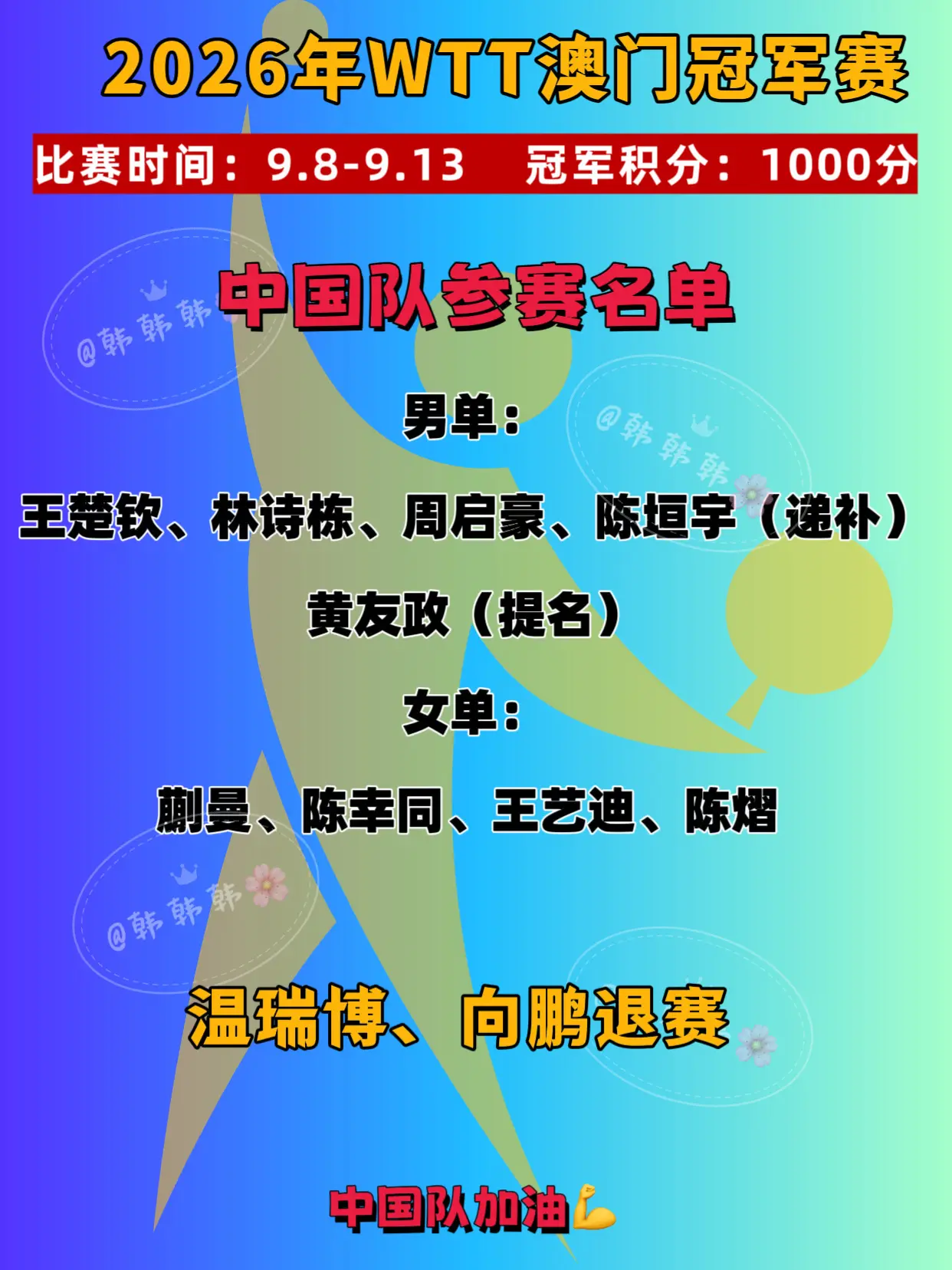 2026年澳门冠军赛。【男单】温瑞博、向鹏退赛，陈垣宇递补  WTT冠...