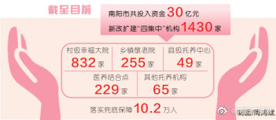 南阳织密兜底保障网 集中托养，