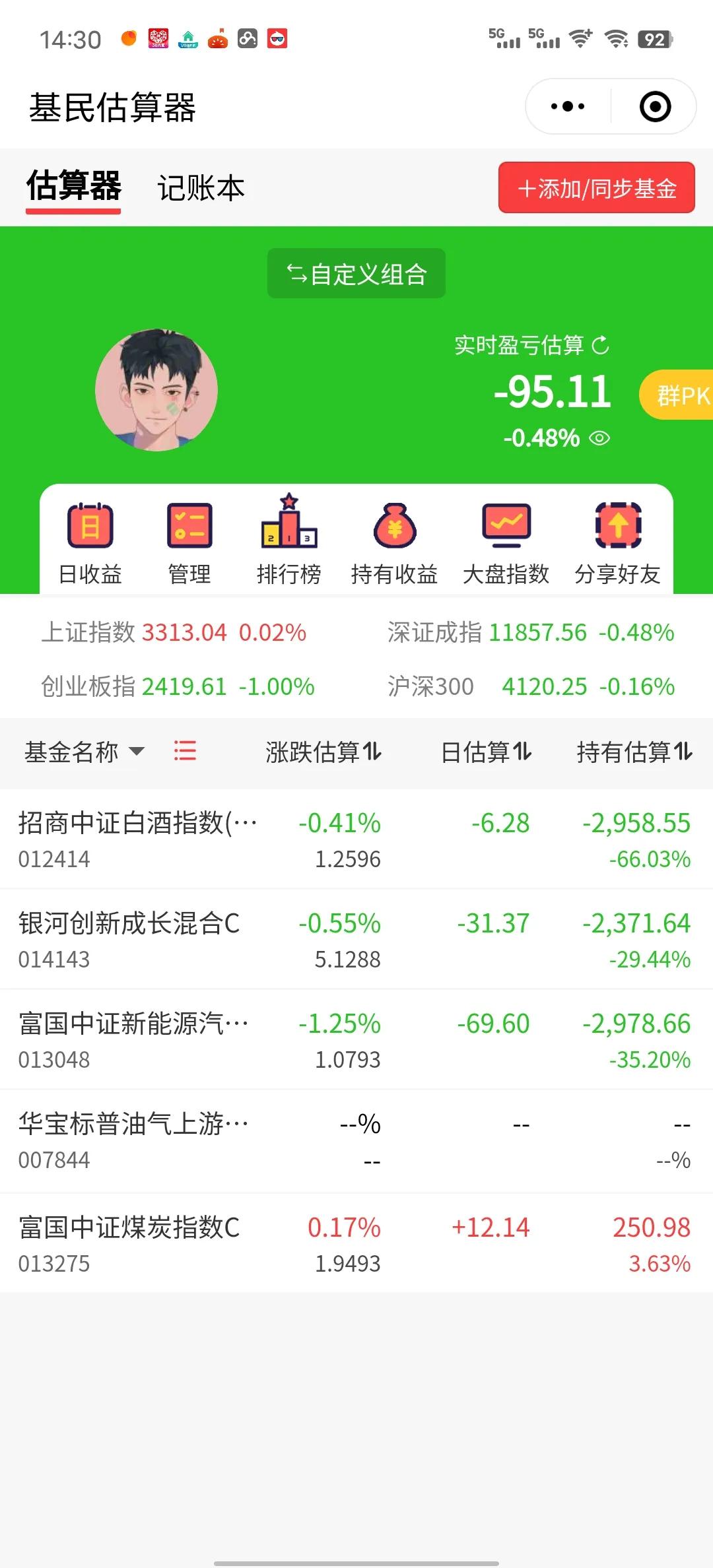 今天基本就这样了，不出意外应该是对冲！也有可能小红。今天上涨的还是价值基金为主，