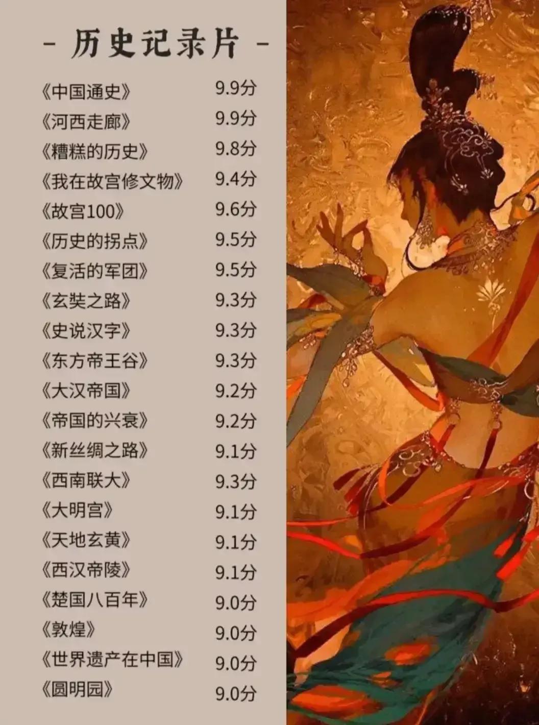 天呐！！！！终于整理齐了！！！！央视力荐的上百部神级纪录片，包含天文地理、美食记