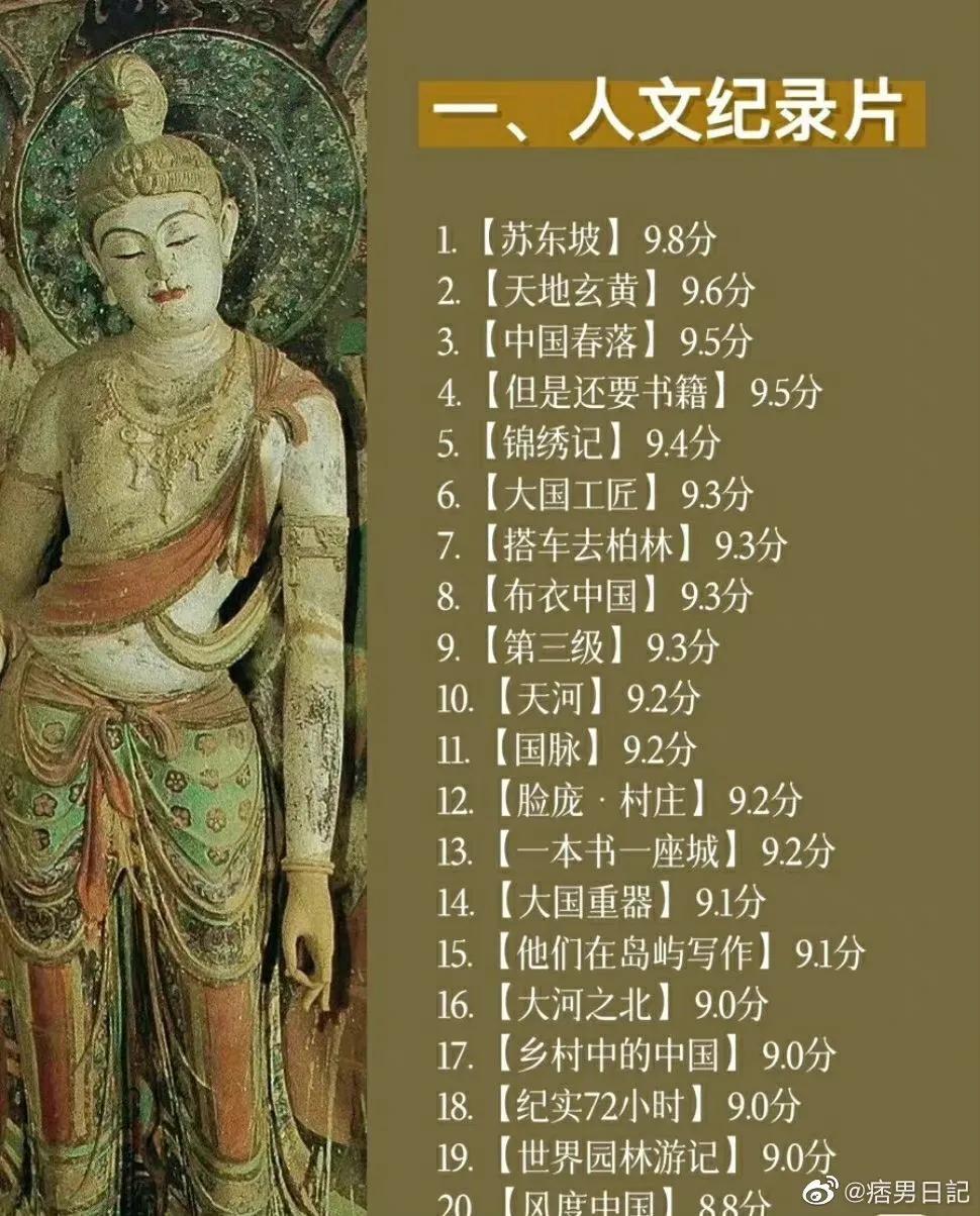 温馨提示：一定要多看纪录片[笑