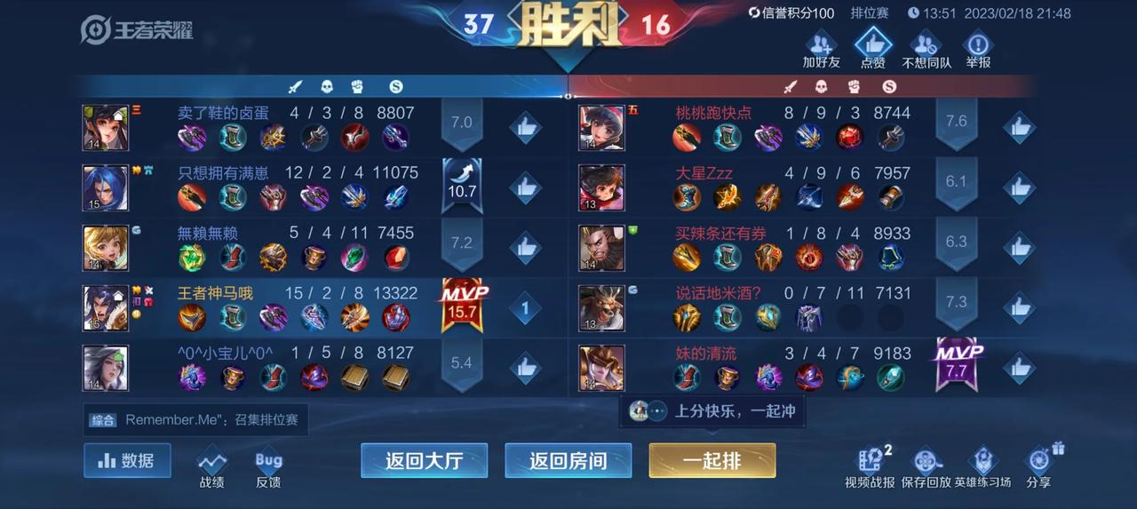 让你们看看什么才是西楚霸王专精装项羽，把咬金打的不能自理，再看看队友的战绩，完全