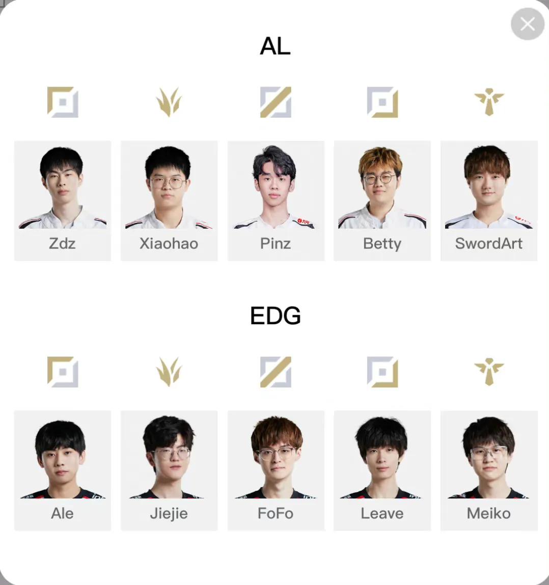 给电宝提个醒，周末主打以下克上，今天三局都是，EDG明天打AL可要长点心，你们御