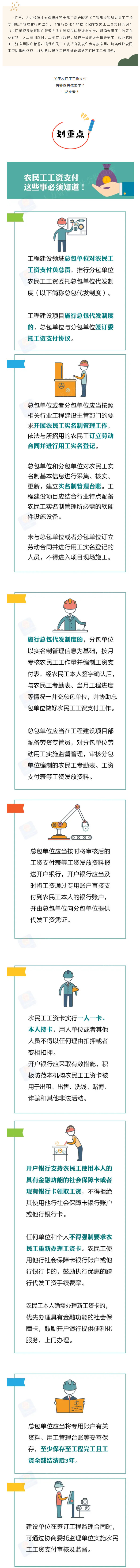 【农民工工资支付，这些事必须知
