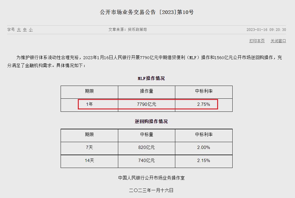 春节前降息的愿望基本上要落空了