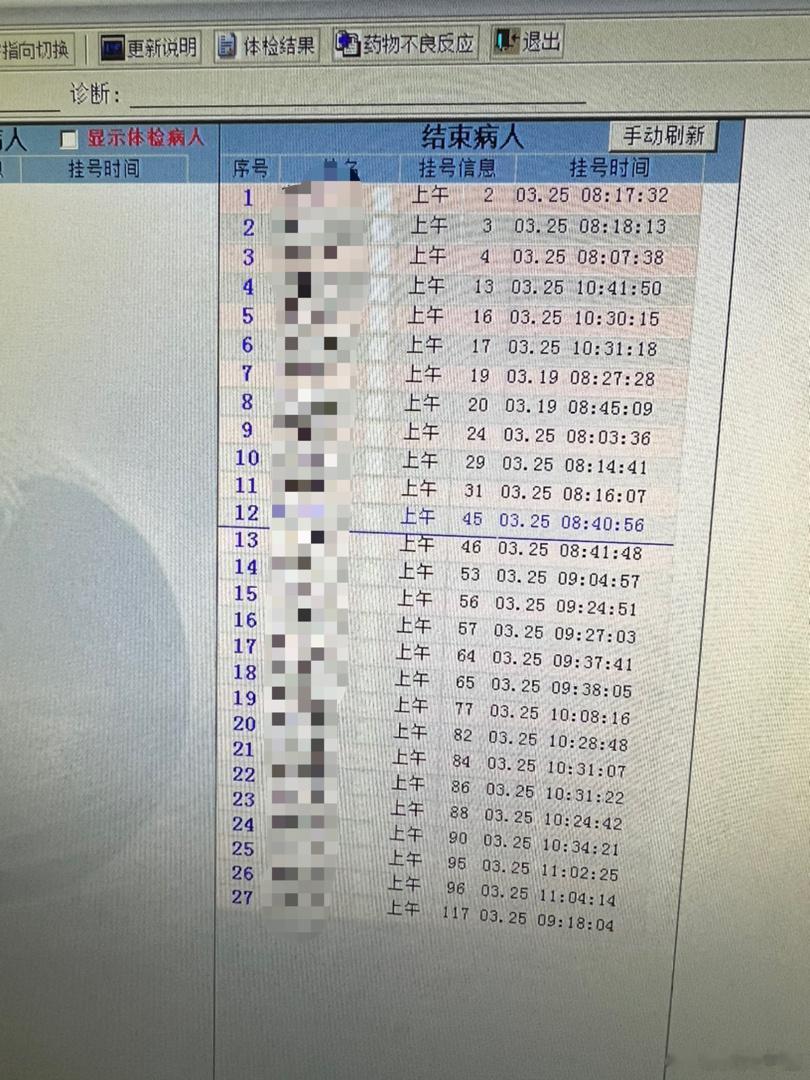 上午的门诊，集中在了后半段；不过整体而言，时间还是比较宽裕。复诊的病人，病情相对