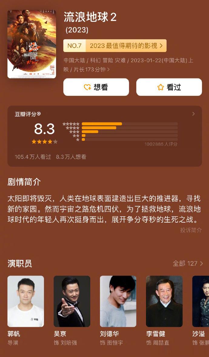#流浪地球2评分上涨#电影《流浪地球2》上映34天，豆瓣评分由8.2涨至8.3，