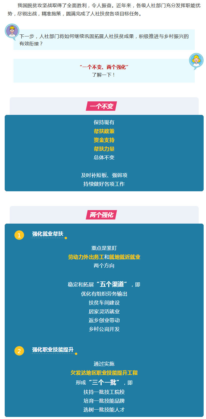 【巩固拓展人社扶贫成果，“一个