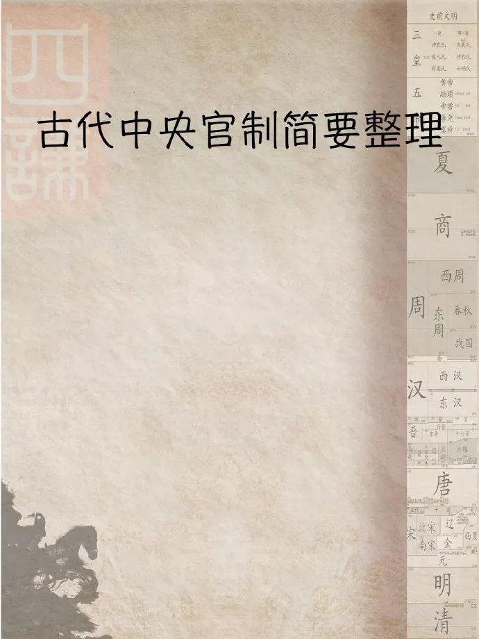 古代各朝代官制制度简要整理 ​​
  