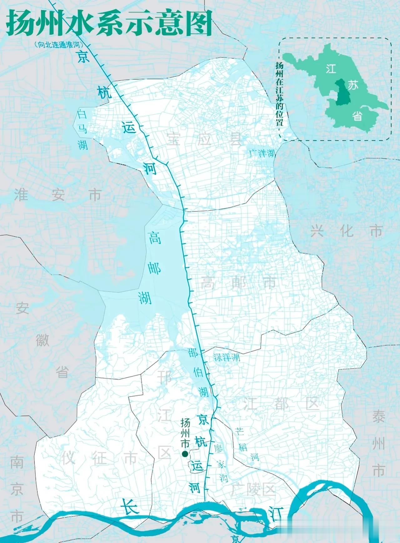 烟花三月下扬州，扬州到底算不算江南。
地理意义上来说，位于长江北部的扬州肯定不算