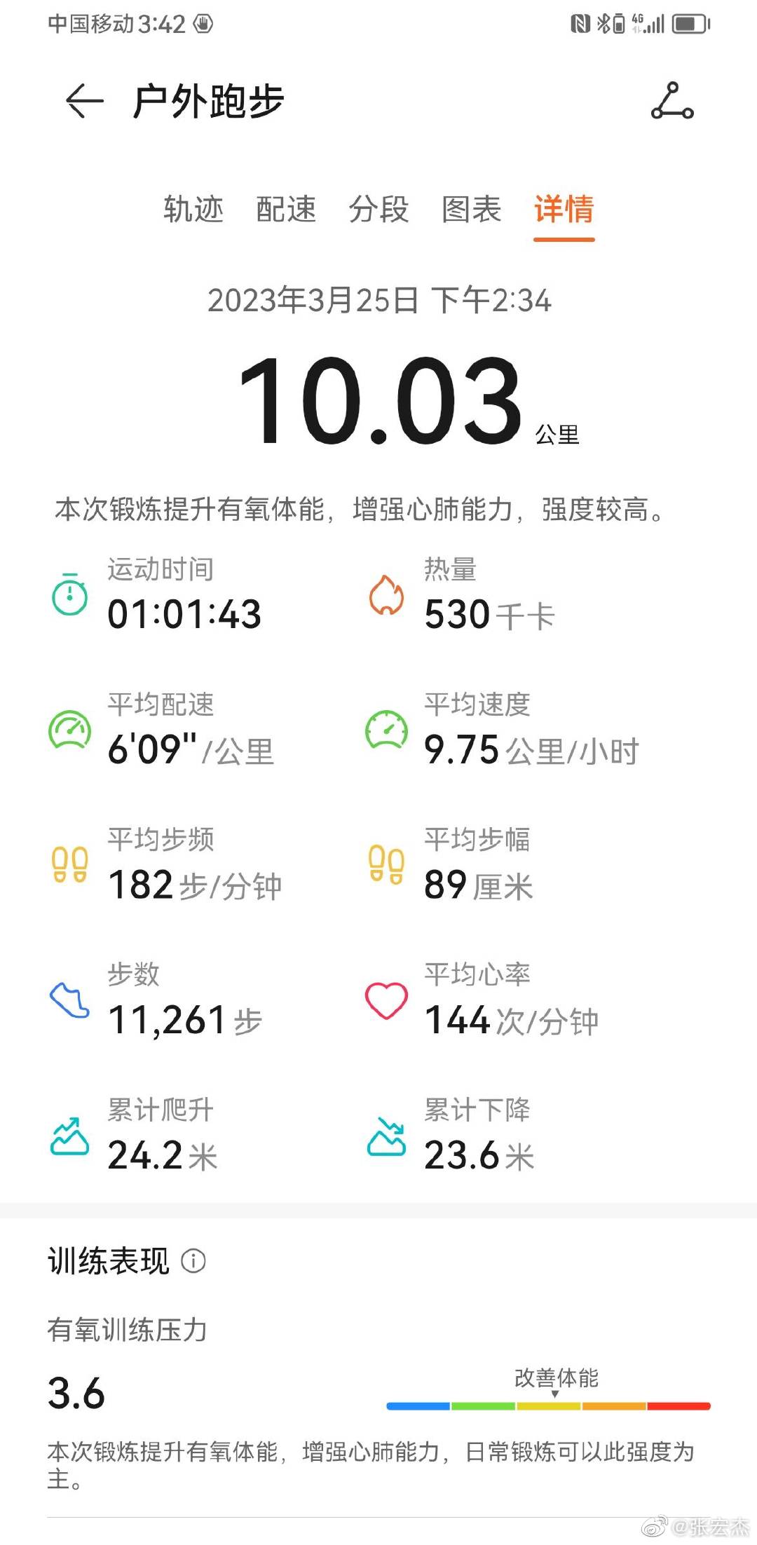 很久不跑10公里了。 ​​​
