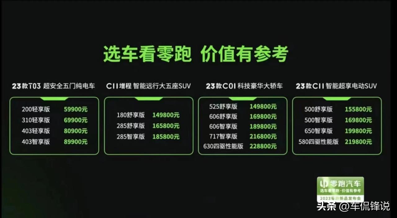 零跑：我就是汽车界的小米
零跑在3月1号举行了发布会，从实际的售价来看，确实是汽
