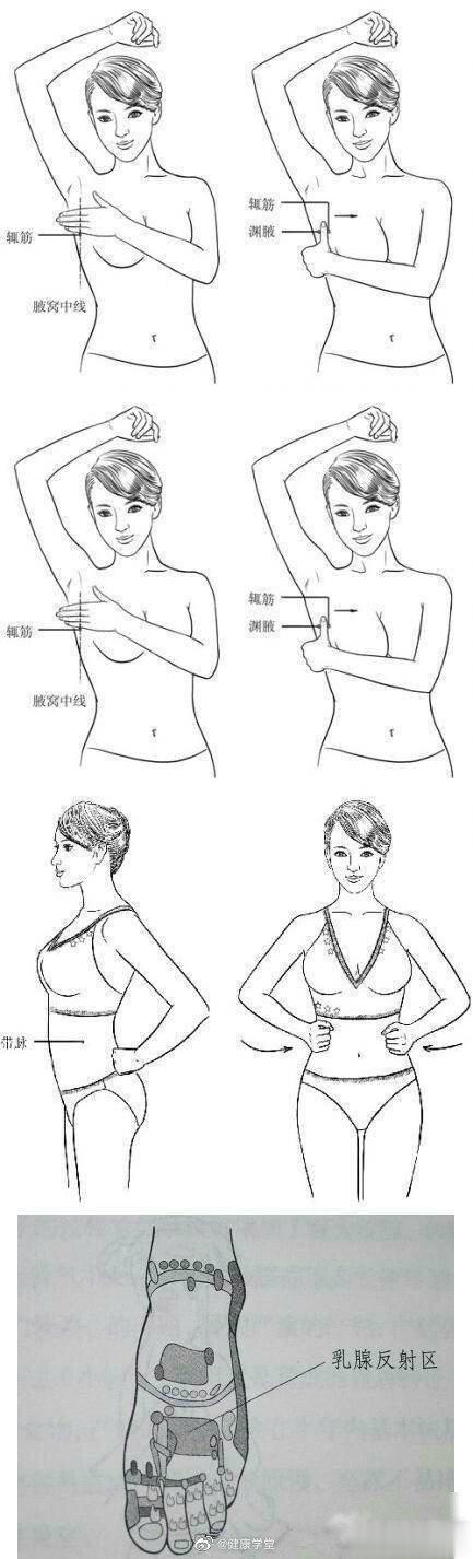 【乳房保健】很多女性都有乳房胀痛、乳腺增生等问题，平时要注意自我疏通经络。1捏揉